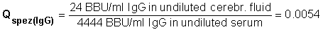 QspezIgG example