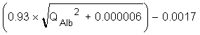 QlimIgG formula